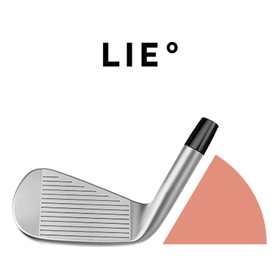 Stealth Plus Rescue | TaylorMade Golf